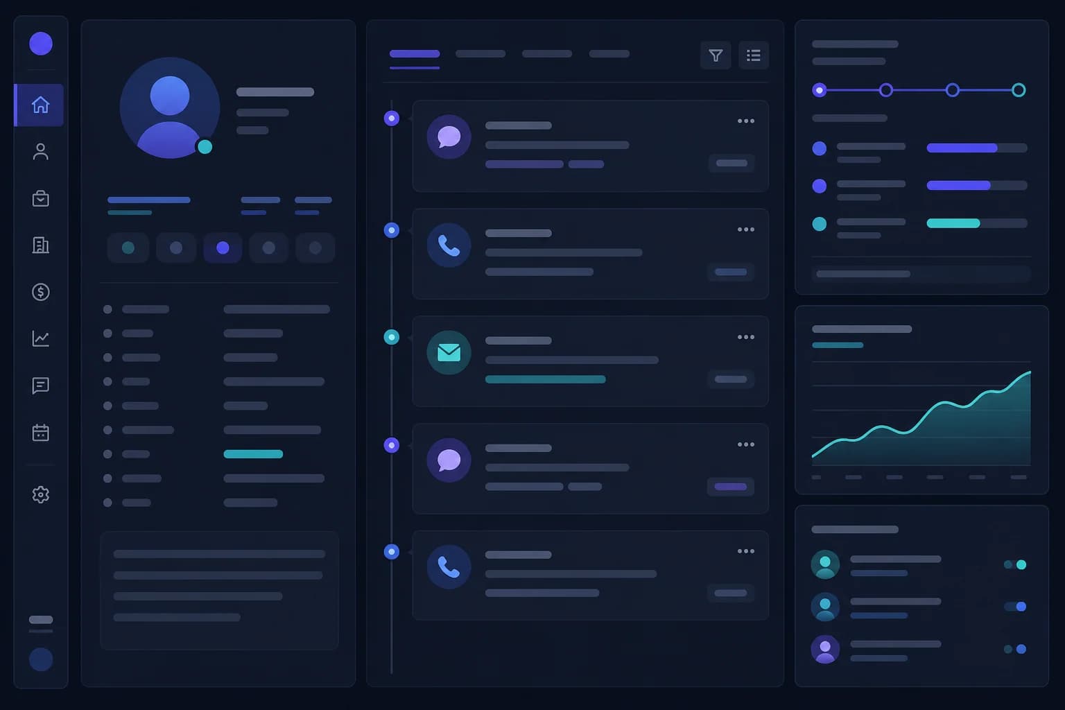 A connected customer profile and a timeline of messages, calls, and emails